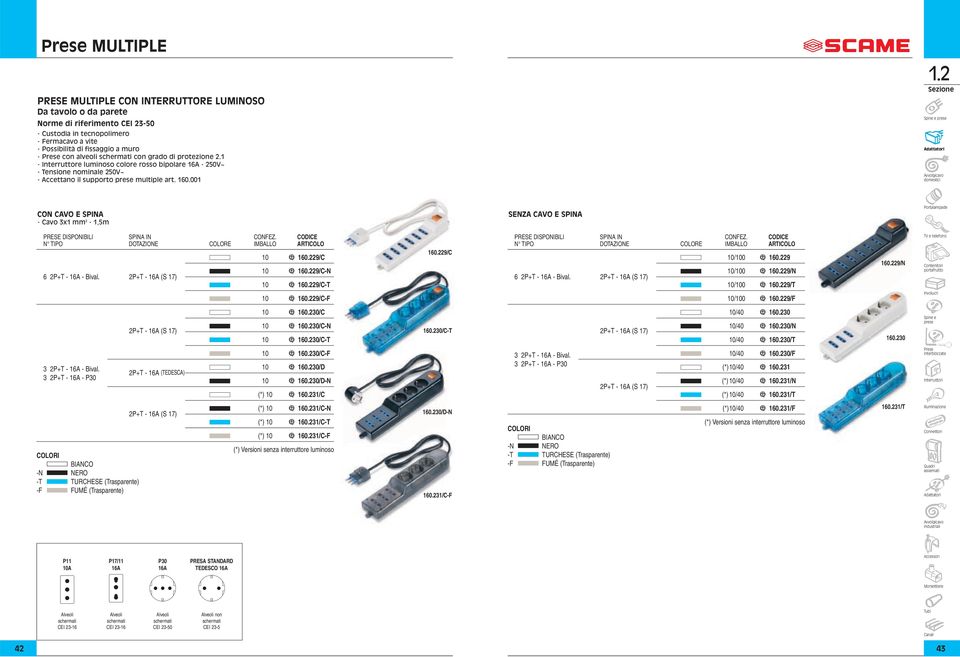 001 CON CAVO E SPINA - Cavo 3x1 mm 2-1,5m SENZA CAVO E SPINA 6 2P+T - 16A - Bival. 10 i 160.229/C 10 i 160.229/C-N 10 i 160.229/C-T 10 i 160.229/C-F 160.229/C 6 2P+T - 16A - Bival. 10/100 i 160.