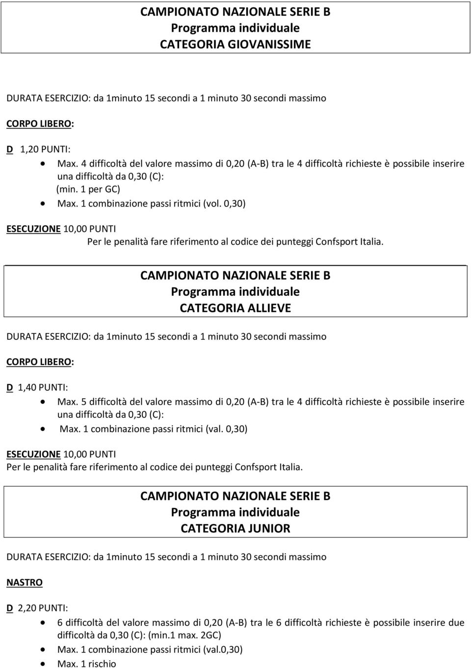 0,30) CAMPIONATO NAZIONALE SERIE B Programma individuale CATEGORIA ALLIEVE CORPO LIBERO: D 1,40 PUNTI: Max.