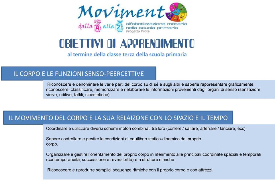 IL MOVIMENTO DEL CORPO E LA SUA RELAIZONE CON LO SPAZIO E IL TEMPO Coordinare e utilizzare diversi schemi motori combinati tra loro (correre / saltare, afferrare / lanciare, ecc).