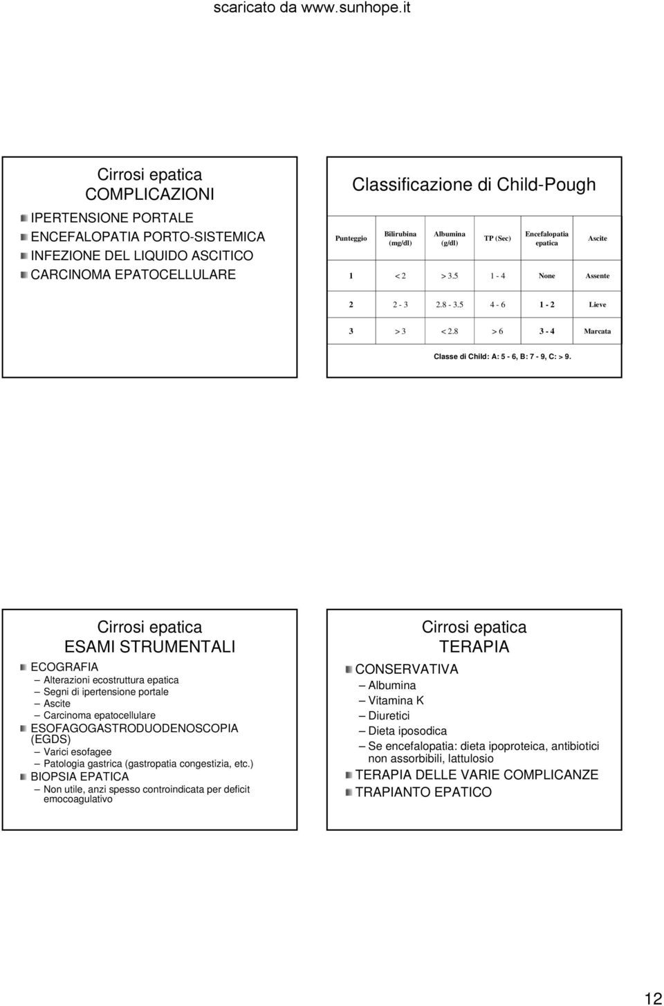 Cirrosi epatica ESAMI STRUMENTALI ECOGRAFIA Alterazioni ecostruttura epatica Segni di ipertensione portale Ascite Carcinoma epatocellulare ESOFAGOGASTRODUODENOSCOPIA (EGDS) Varici esofagee Patologia