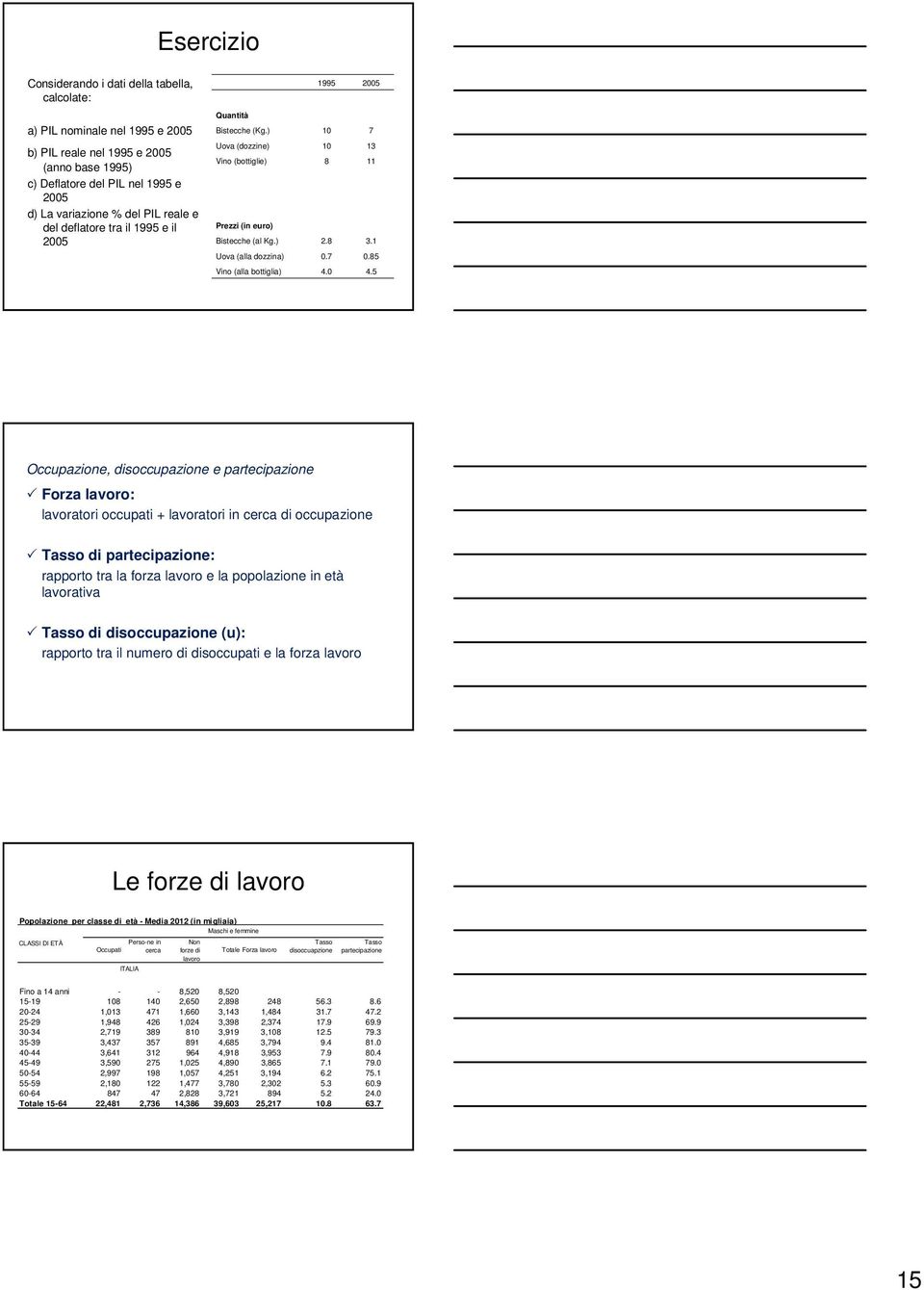 (in euro) Bistecche (al Kg.) 10 8 2.8 13 11 3.1 Uova (alla dozzina) 0.7 0.85 Vino (alla bottiglia) 4.0 4.