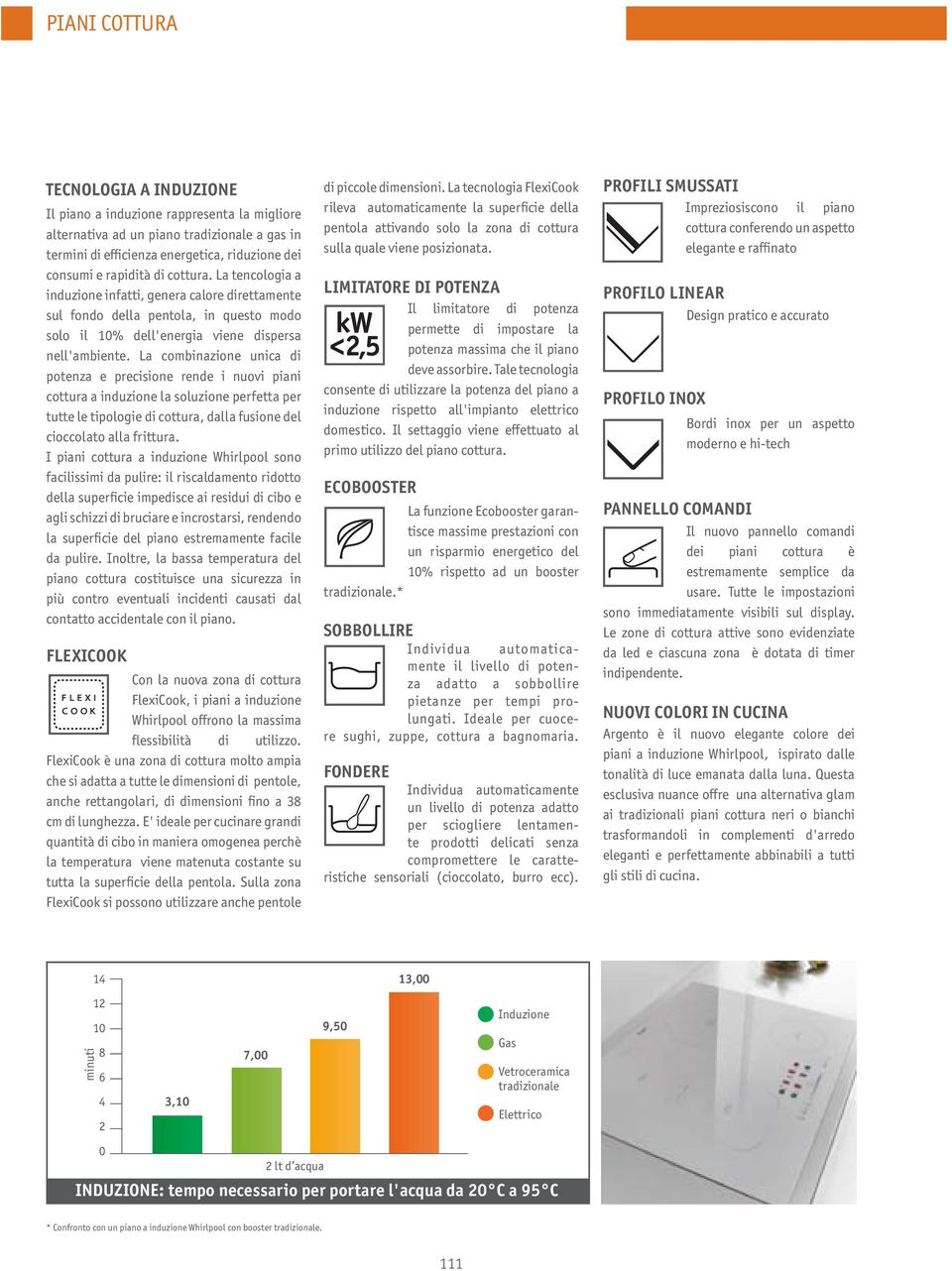 La combinazione unica di potenza e precisione rende i nuovi piani cottura a induzione la soluzione perfetta per tutte le tipologie di cottura, dalla fusione del cioccolato alla frittura.