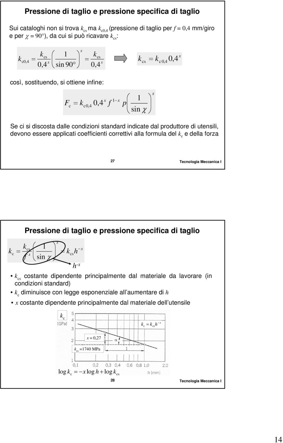 oeffiienti orrettivi alla formula del e della forza 27 Pressione di taglio e pressione speifia di taglio s 1 = = s f sin χ h h - s ostante dipendente prinipalmente dal materiale da