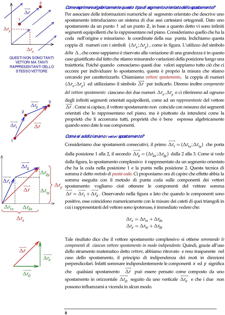 Dto uno spostmento d un punto d un punto, in bse qunto detto vi sono infiniti sementi equipollenti che lo rppresentno nel pino.