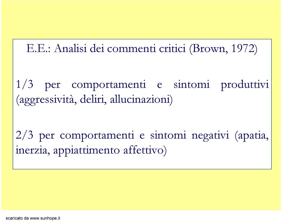 deliri, allucinazioni) 2/3 per comportamenti e