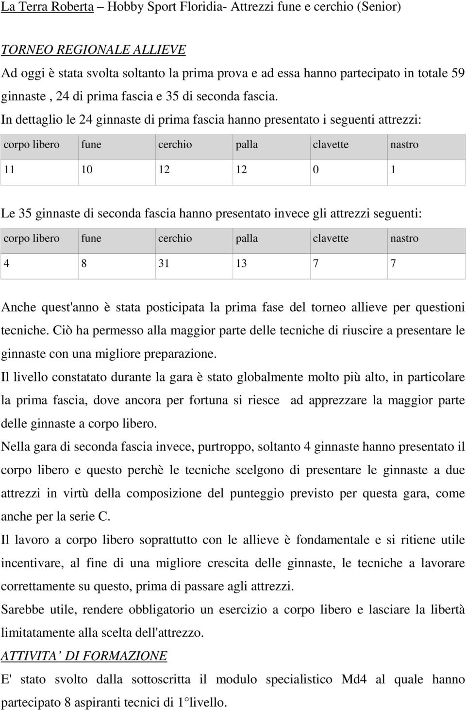 In dettaglio le 4 ginnaste di prima fascia hanno presentato i seguenti attrezzi: corpo libero fune cerchio palla clavette nastro 0 0 Le 5 ginnaste di seconda fascia hanno presentato invece gli