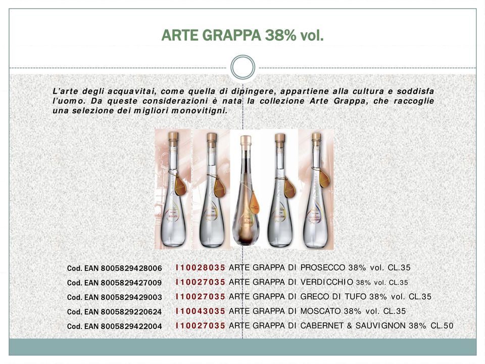 EAN 8005829427009 Cod. EAN 8005829429003 Cod. EAN 8005829220624 Cod. EAN 8005829422004 I10028035 ARTE GRAPPA DI PROSECCO 38% vol. CL.