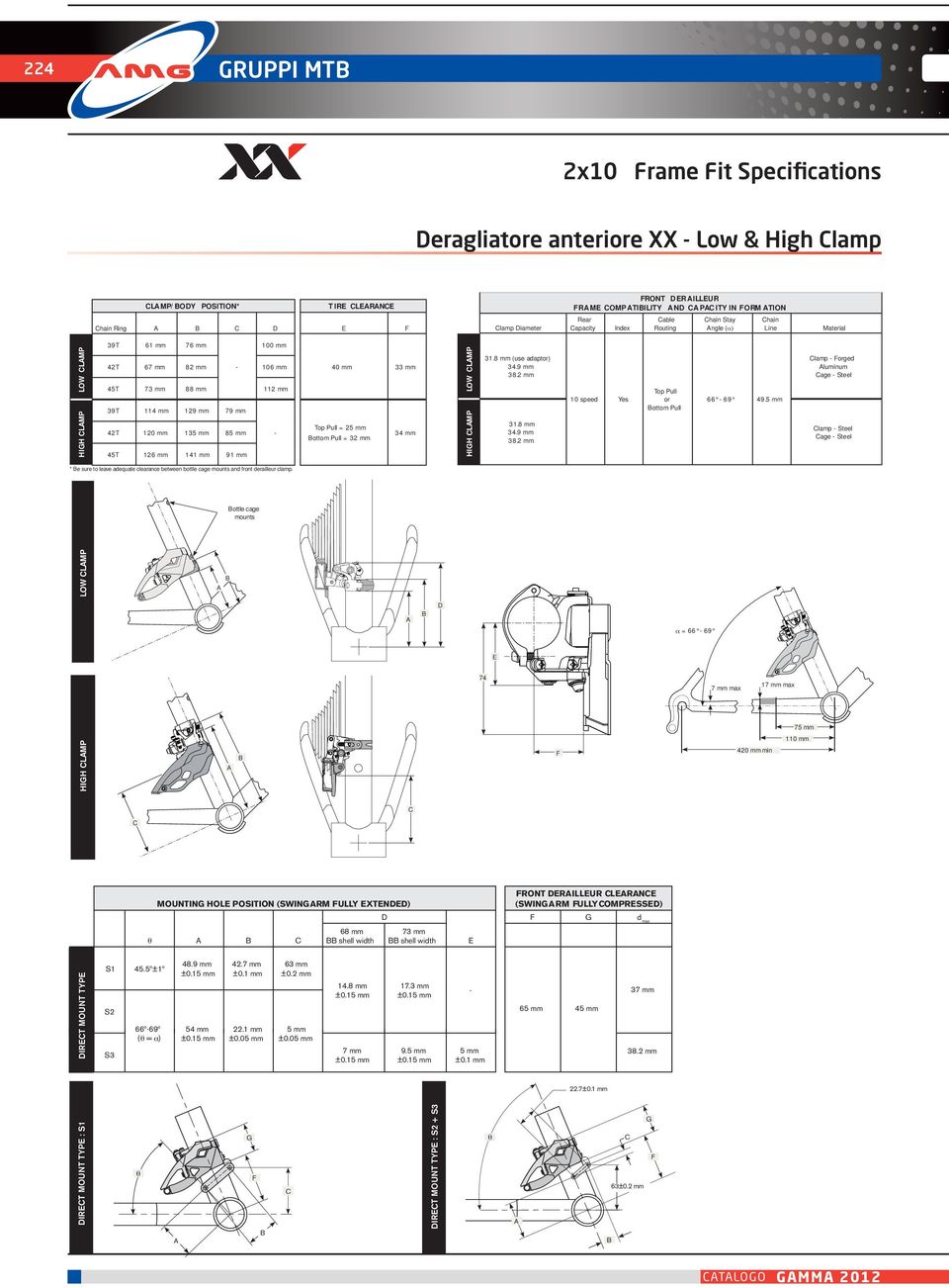 39T 114 mm 129 mm 79 mm 42T 120 mm 135 mm 85 mm - 45T 126 mm 141 mm 91 mm 40 mm 33 mm Top Pull = 25 mm 34 mm Bottom Pull = 32 mm LOW CLAMP HIGH CLAMP 31.8 mm (use adaptor) 34.9 mm 38.2 mm 31.8 mm 34.