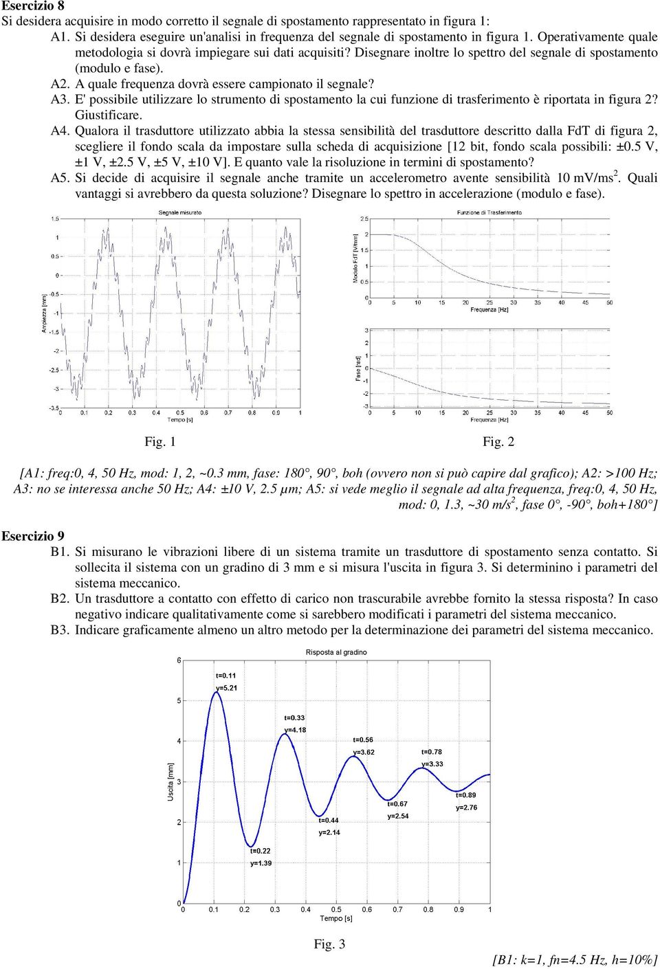 A quale frequenza dovrà essere campionato il segnale? A3. E' possibile utilizzare lo strumento di spostamento la cui funzione di trasferimento è riportata in figura 2? Giustificare. A4.