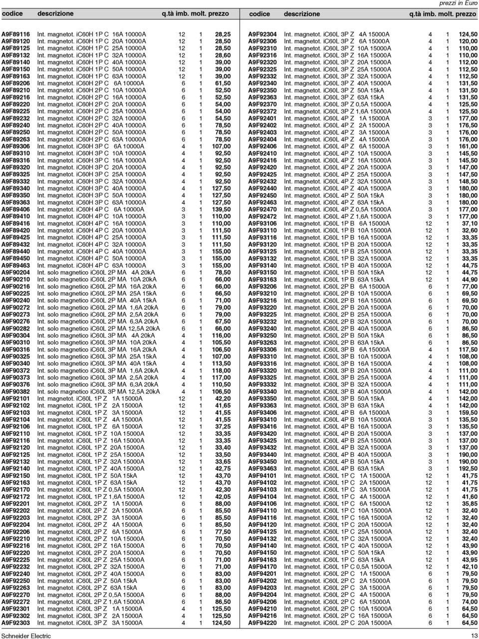 magnetot. ic60h 2P C 0A 00A 6 52,50 A9F8926 Int. magnetot. ic60h 2P C 6A 00A 6 52,50 A9F89220 Int. magnetot. ic60h 2P C 20A 00A 6 54,00 A9F89225 Int. magnetot. ic60h 2P C 25A 00A 6 54,00 A9F89232 Int.