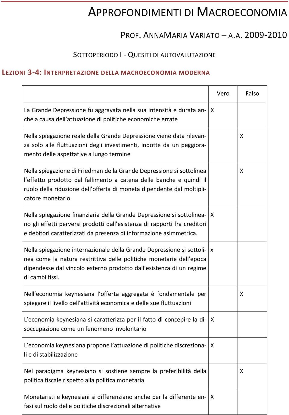 fluttuazioni degli investimenti, indotte da un peggioramento delle aspettative a lungo termine Nella spiegazione di Friedman della Grande Depressione si sottolinea l effetto prodotto dal fallimento a