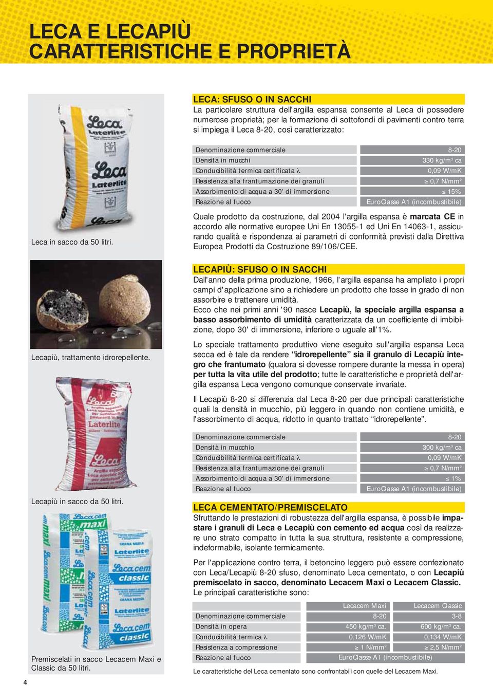 Assorbimento di acqua a 30' di immersione Reazione al fuoco 8-20 330 kg/m 3 ca 0,09 W/mK 0,7 N/mm 2 15% EuroClasse A1 (incombustibile) Leca in sacco da 50 litri.