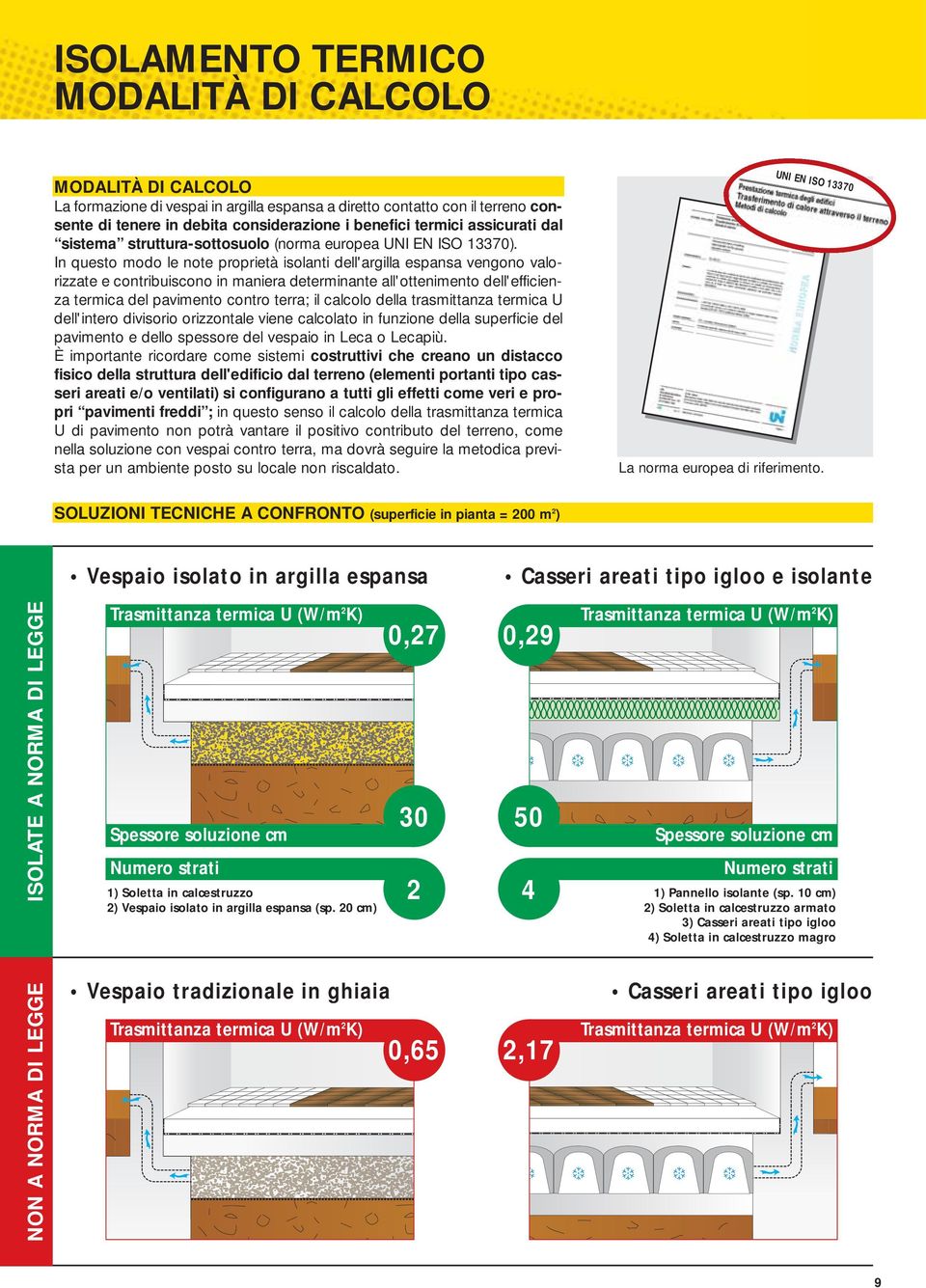 In questo modo le note proprietà isolanti dell'argilla espansa vengono valorizzate e contribuiscono in maniera determinante all'ottenimento dell'efficienza termica del pavimento contro terra; il