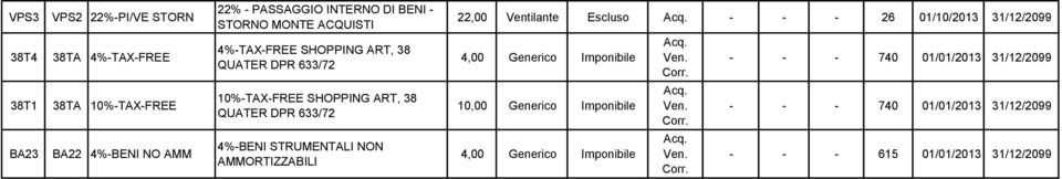 4%-BENI STRUMENTALI NON 22,00 Ventilante Escluso - - - 26 01/10/2013 31/12/2099 4,00 Generico Imponibile 10,00 Generico