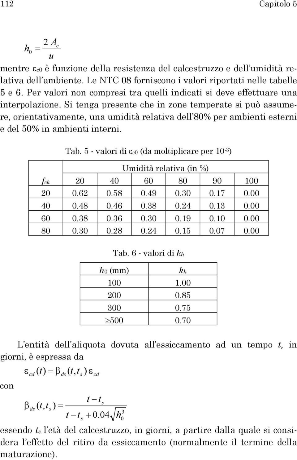 Si enga preene che in zone emperae i può aumere, orienaivamene, una umidià relaiva dell 8% per ambieni eerni e del 5% in ambieni inerni. Tab.