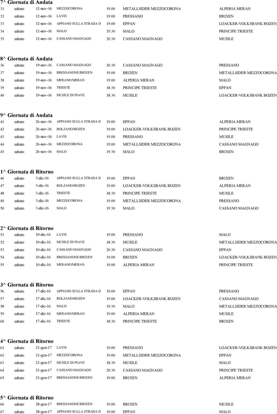 30 CASSANO MAGNAGO MUSILE 8^ Giornata di Andata 36 sabato 19-nov-16 CASSANO MAGNAGO 20.30 CASSANO MAGNAGO PRESSANO 37 sabato 19-nov-16 BRESSANONE/BRIXEN 19.