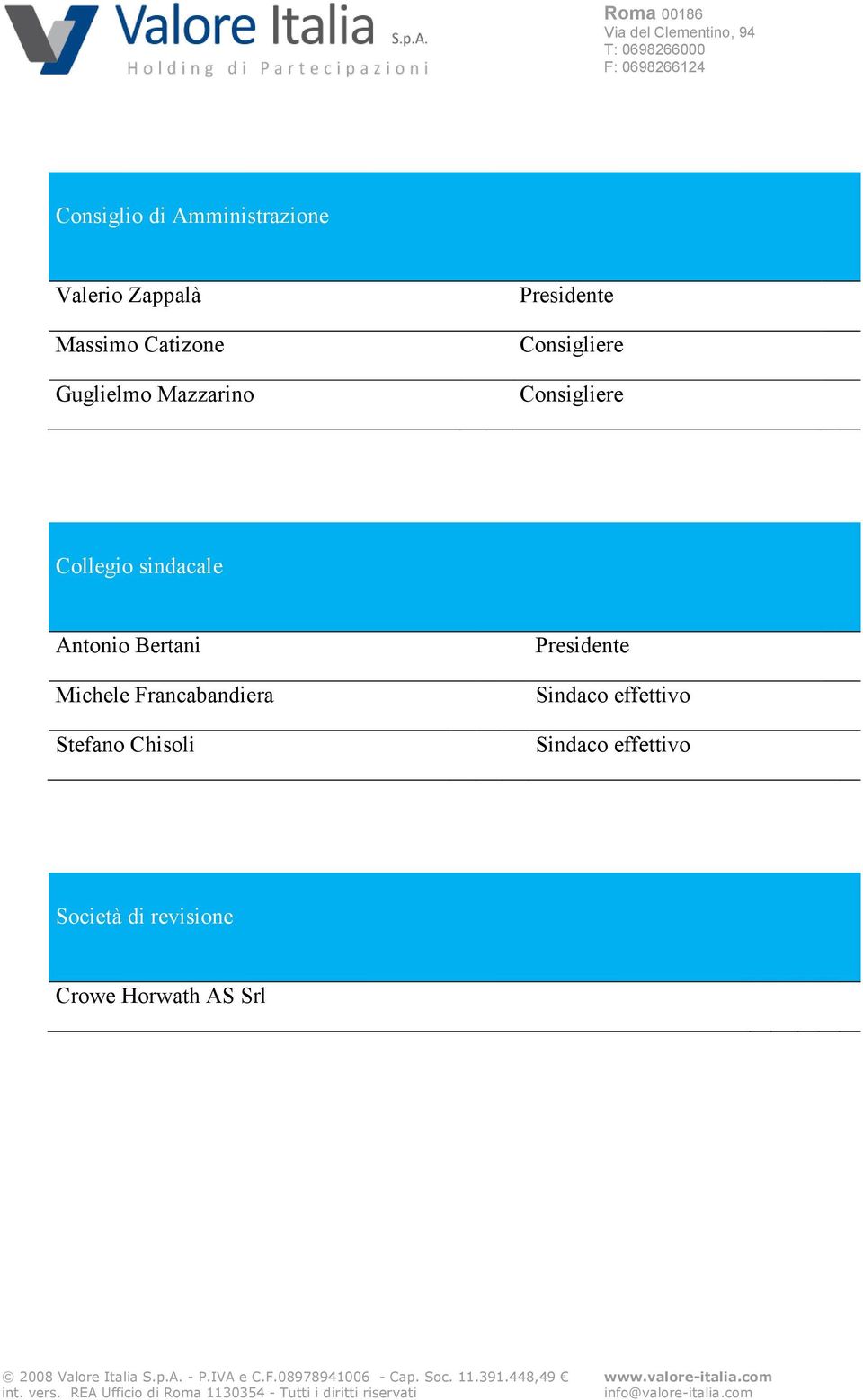 Presidente Sindaco effettivo Sindaco effettivo Società di revisione Crowe Horwath AS Srl 2008 Valore Italia S.p.A. - P.IVA e C.F.