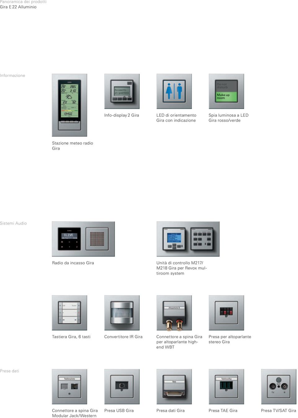 multiroom system Tastiera Gira, 6 tasti Convertitore IR Gira Connettore a spina Gira per altoparlante highend WBT Presa per