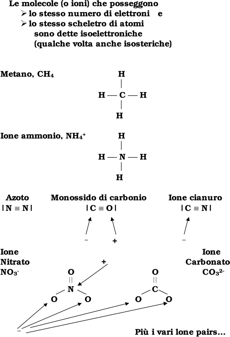 Metano, C 4 Ione ammonio, N4 + C N Azoto Monossido di carbonio Ione cianuro N N C