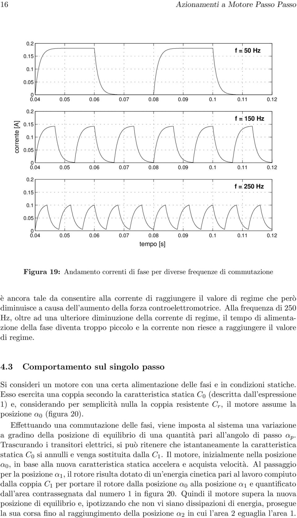 12 tempo [s] Figura 19: Andamento correnti di fase per diverse frequenze di commutazione è ancora tale da consentire alla corrente di raggiungere il valore di regime che però diminuisce a causa dell