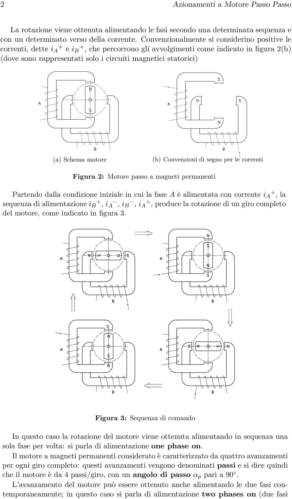 (a) Schema motore (b) Convenzioni di segno per le correnti Figura 2: Motore passo a magneti permanenti Partendo dalla condizione iniziale in cui la fase A è alimentata con corrente i A +, la sequenza