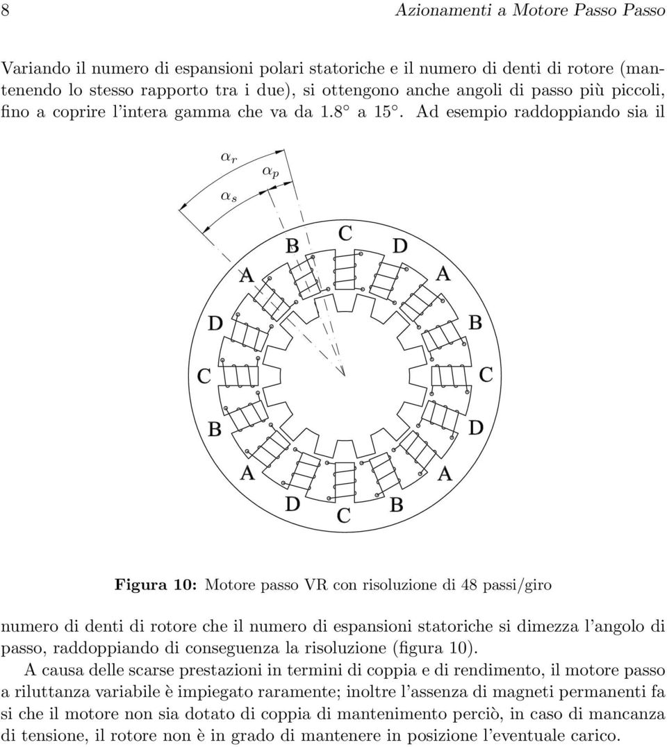 Ad esempio raddoppiando sia il α r α p α s Figura 10: Motore passo VR con risoluzione di 48 passi/giro numero di denti di rotore che il numero di espansioni statoriche si dimezza l angolo di passo,