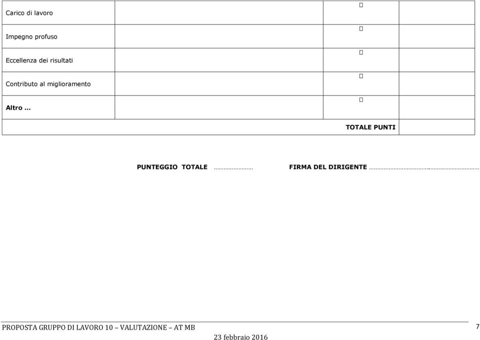 al miglioramento Altro TOTALE PUNTI