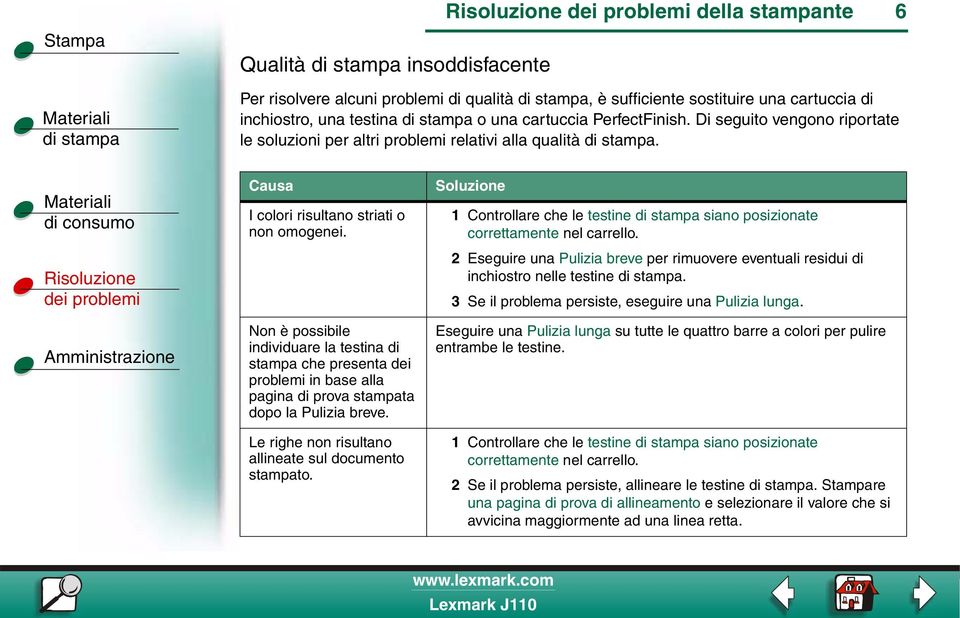 Non è possibile individuare la testina di stampa che presenta dei problemi in base alla pagina di prova stampata dopo la Pulizia breve. Le righe non risultano allineate sul documento stampato.