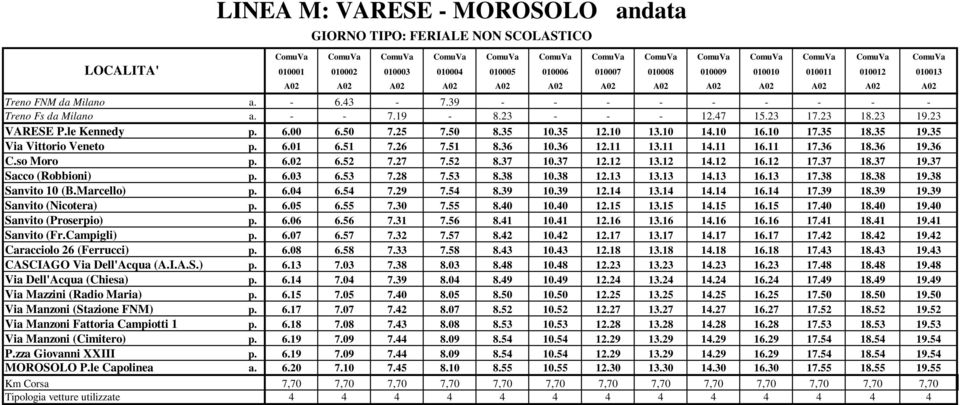 19-8.23 - - - 12.47 15.23 17.23 18.23 19.23 VARESE P.le Kennedy p. 6.00 6.50 7.25 7.50 8.35 10.35 12.10 13.10 14.10 16.10 17.35 18.35 19.35 Via Vittorio Veneto p. 6.01 6.51 7.26 7.51 8.36 10.36 12.