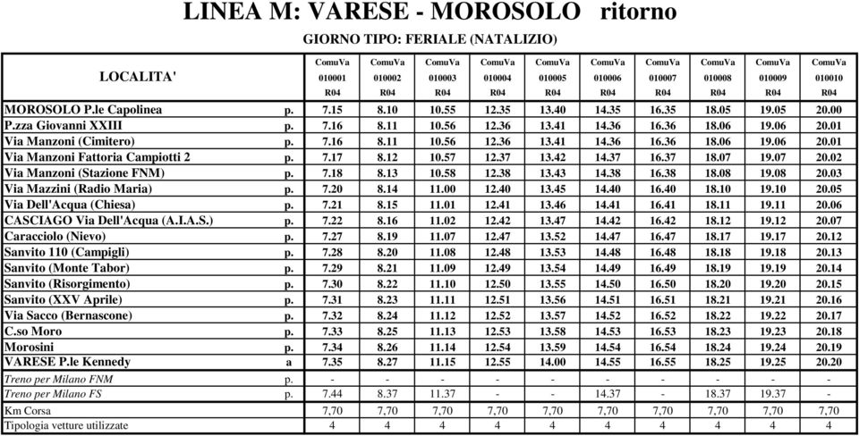 41 14.36 16.36 18.06 19.06 20.01 Via Manzoni (Cimitero) p. 7.16 8.11 10.56 12.36 13.41 14.36 16.36 18.06 19.06 20.01 Via Manzoni Fattoria Campiotti 2 p. 7.17 8.12 10.57 12.37 13.42 14.37 16.37 18.