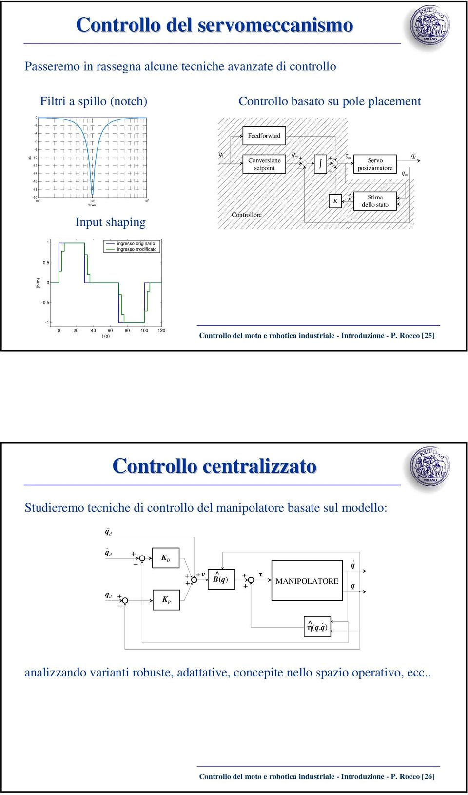 5-1 2 4 6 8 1 12 t (s) Controllo del moto e robotica industriale - Introduzione - P. Rocco [25] Controllo centralizzato Studieremo tecniche di controllo del manipolatore basate sul modello:.. q d.