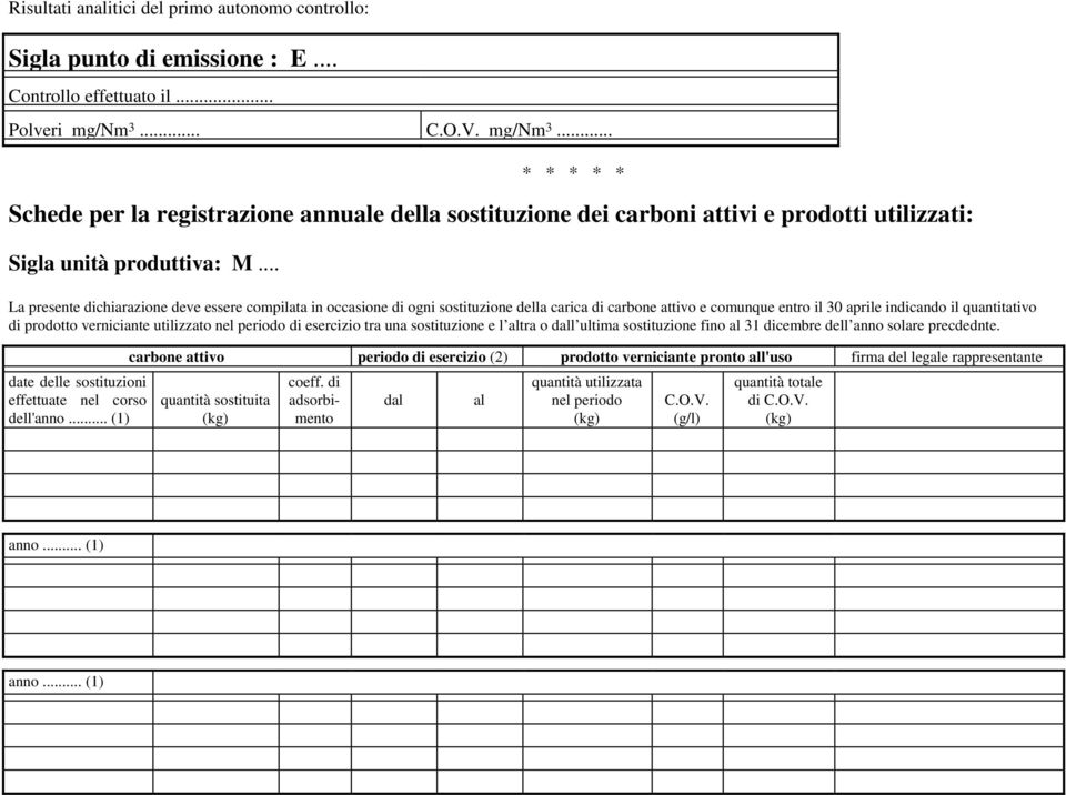 .. La presente dichiarazione deve essere compilata in occasione di ogni sostituzione della carica di carbone attivo e comunque entro il 30 aprile indicando il quantitativo di prodotto verniciante