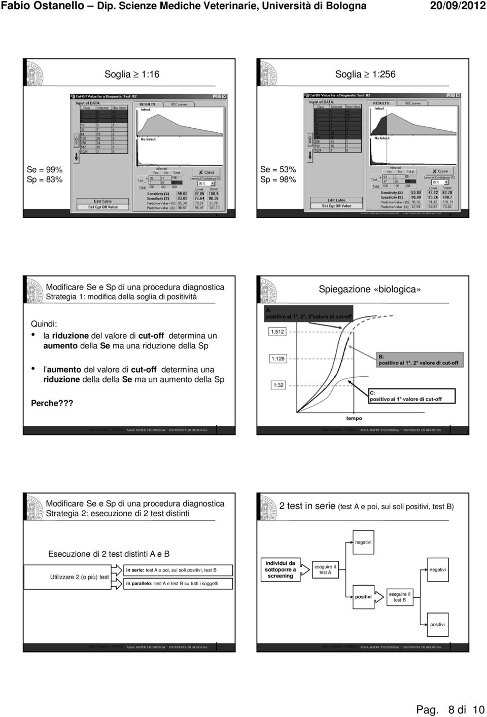 ?? Modificare Se e Sp di una procedura diagnostica Strategia 2: esecuzione di 2 test distinti 2 test in serie (test A e poi, sui soli, test B) Esecuzione di 2 test distinti A e B in serie: