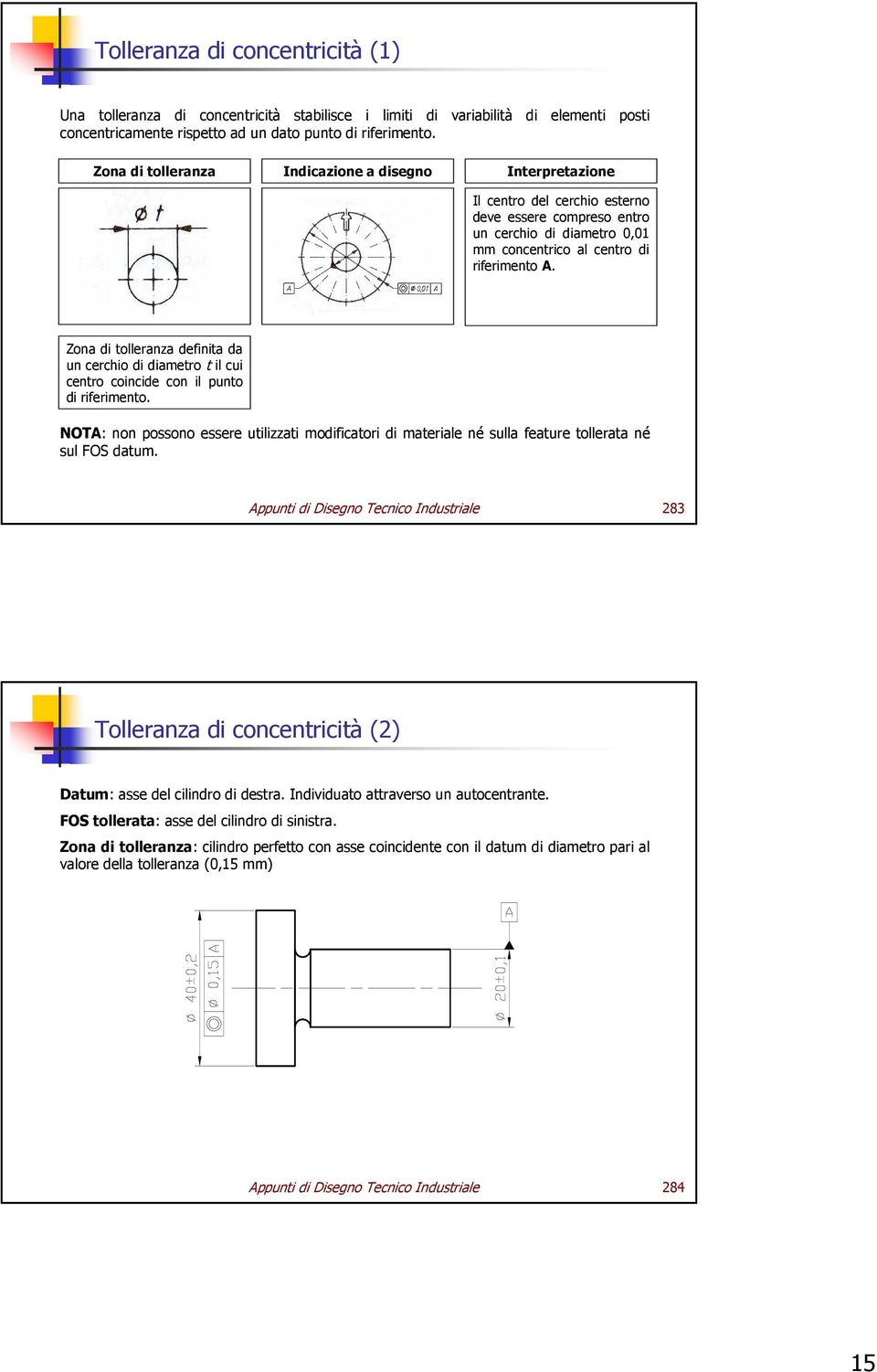 definita da un cerchio di diametro t il cui centro coincide con il punto di riferimento. NOTA: non possono essere utilizzati modificatori di materiale né sulla feature tollerata né sul FOS datum.