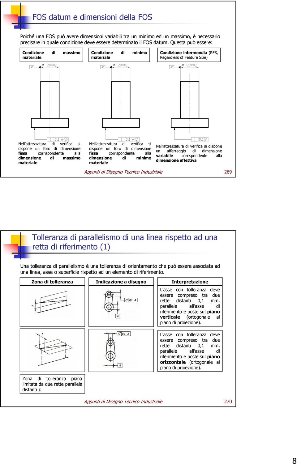 dimensione fissa corrispondente alla dimensione di massimo materiale Nell attrezzatura di verifica si dispone un foro di dimensione fissa corrispondente alla dimensione di minimo materiale Nell