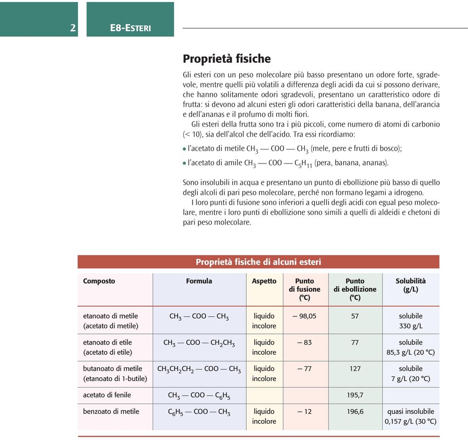 fiori. Gli esteri della frutta sono tra i più piccoli, come numero di atomi di carbonio (< 10), sia dell alcol che dell acido.