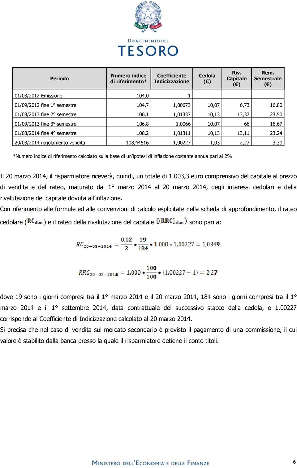 base di un ipotesi di inflazione costante annua pari al 2% Il 20 marzo 2014, il risparmiatore riceverà, quindi, un totale di 1.