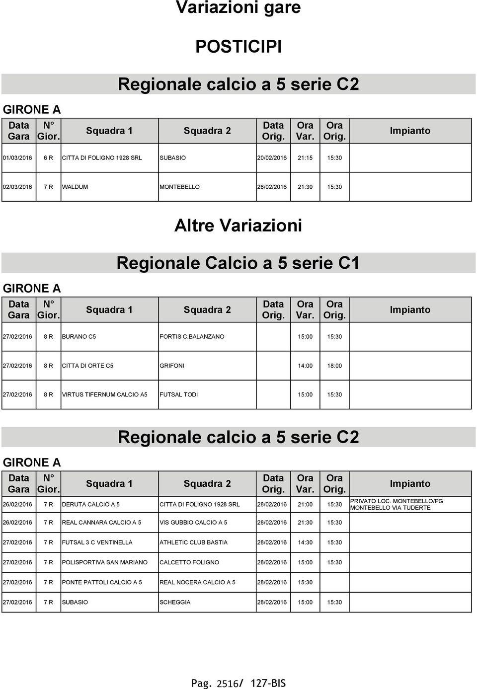 Squadra 1 Squadra 2 Var. 8 R BURANO C5 FORTIS C.BALANZANO 15:00 15:30 8 R CITTA DI ORTE C5 GRIFONI 14:00 18:00 8 R VIRTUS TIFERNUM CALCIO A5 FUTSAL TODI 15:00 15:30 GIRONE A Gara N Gior.