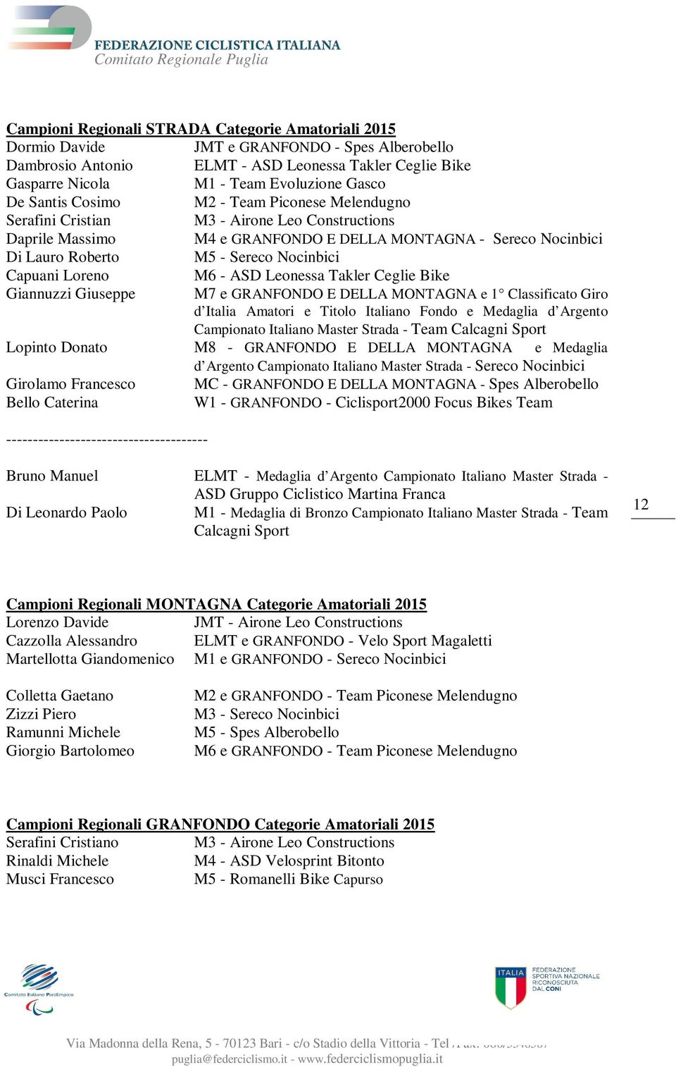 Nocinbici Capuani Loreno M6 - ASD Leonessa Takler Ceglie Bike Giannuzzi Giuseppe M7 e GRANFONDO E DELLA MONTAGNA e 1 Classificato Giro d Italia Amatori e Titolo Italiano Fondo e Medaglia d Argento