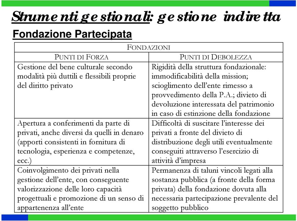 ) Coinvolgimento dei privati nella gestione dell ente, con conseguente valorizzazione delle loro capacità progettuali e promozione di un senso di appartenenza all ente FONDAZIONI PUNTI DI DEBOLEZZA