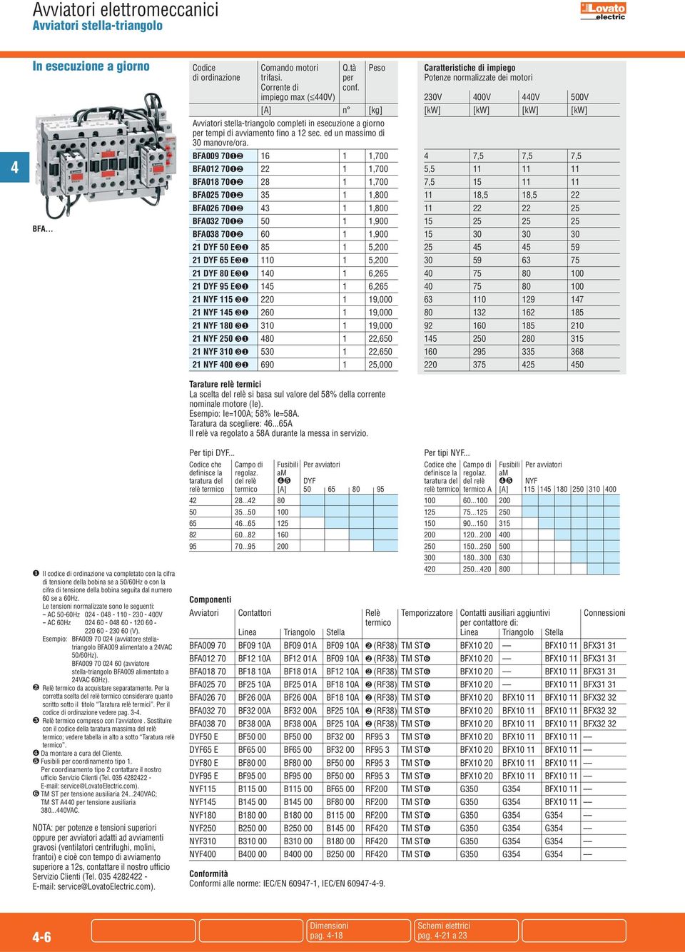 BFA009 70❶❷ 6,700 BFA02 70❶❷ 22,700 BFA08 70❶❷ 28,700 BFA02 70❶❷,800 BFA026 70❶❷,800 BFA02 70❶❷ 0,900 BFA08 70❶❷ 60,900 2 DYF 0 E❸❶ 8,200 2 DYF 6 E❸❶ 0,200 2 DYF 80 E❸❶ 0 6,26 2 DYF 9 E❸❶ 6,26 2 NYF