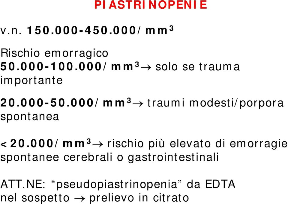 000/mm 3 traumi modesti/porpora spontanea <20.