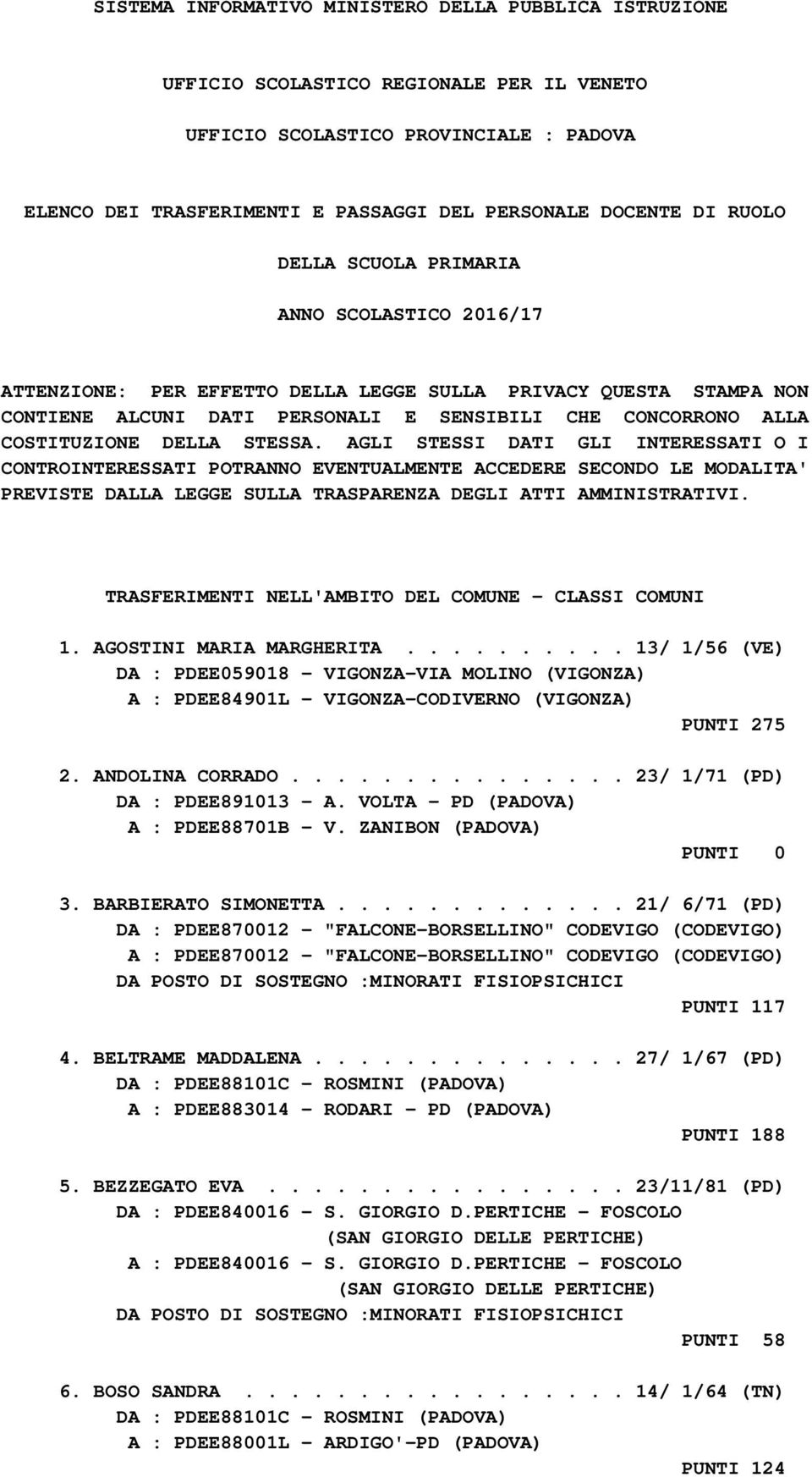 DELLA STESSA. AGLI STESSI DATI GLI INTERESSATI O I CONTROINTERESSATI POTRANNO EVENTUALMENTE ACCEDERE SECONDO LE MODALITA' PREVISTE DALLA LEGGE SULLA TRASPARENZA DEGLI ATTI AMMINISTRATIVI.