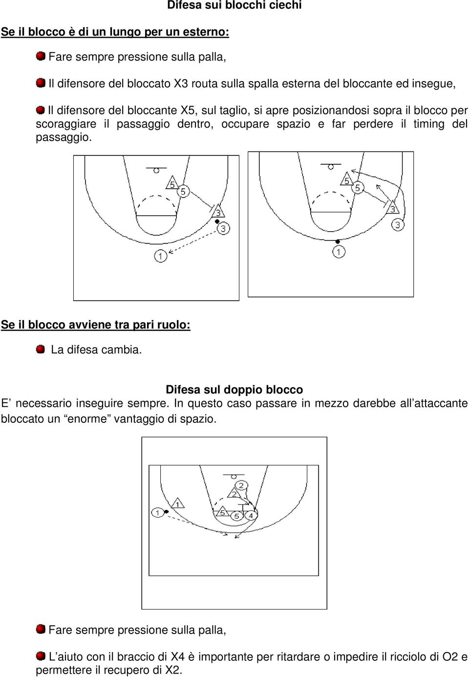 passaggio. Se il blocco avviene tra pari ruolo: La difesa cambia. Difesa sul doppio blocco E necessario inseguire sempre.