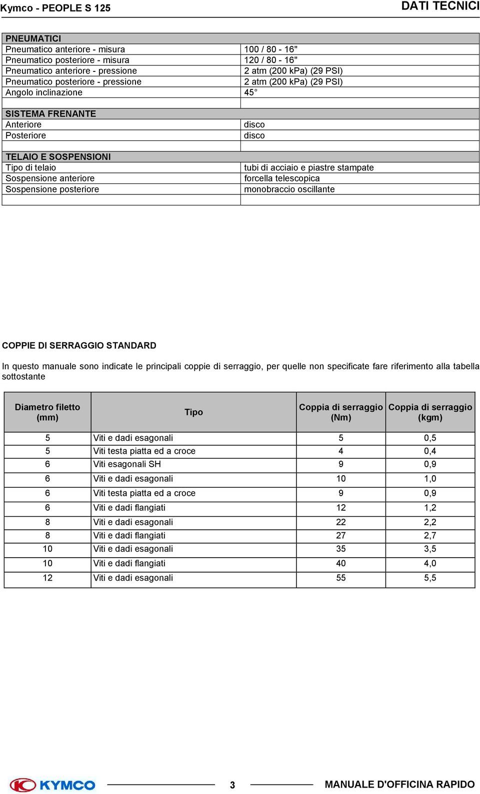 posteriore disco disco tubi di acciaio e piastre stampate forcella telescopica monobraccio oscillante COPPIE DI SERRAGGIO STANDARD In questo manuale sono indicate le principali coppie di serraggio,