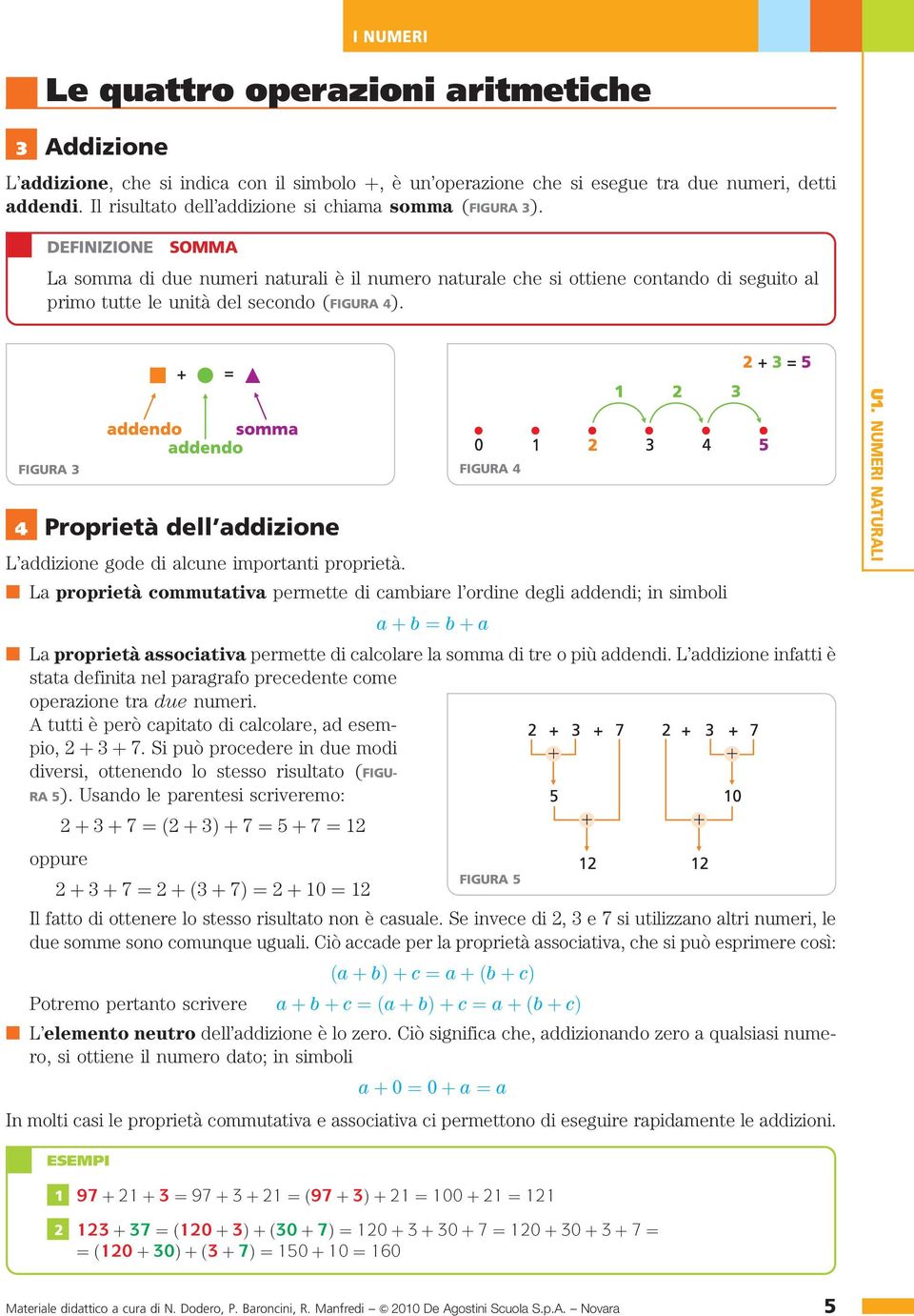 SOMMA INUMERI La somma di due numeri naturali è il numero naturale che si ottiene contando di seguito al primo tutte le unità del secondo (FIGURA 4).