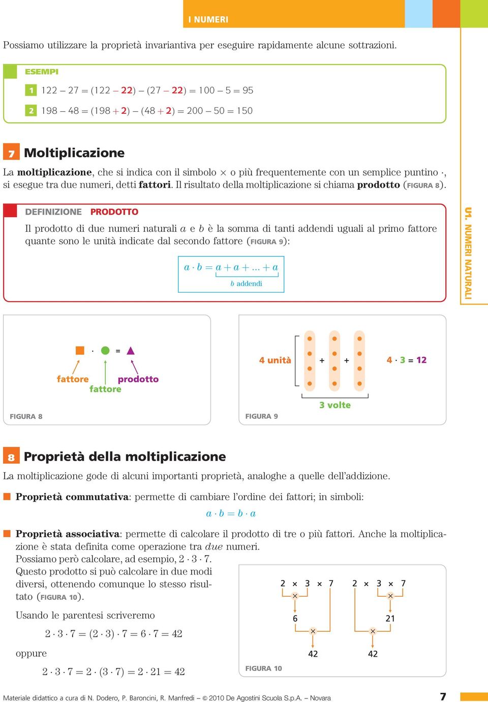 esegue tra due numeri, detti fattori. Il risultato della moltiplicazione si chiama prodotto (FIGURA 8).