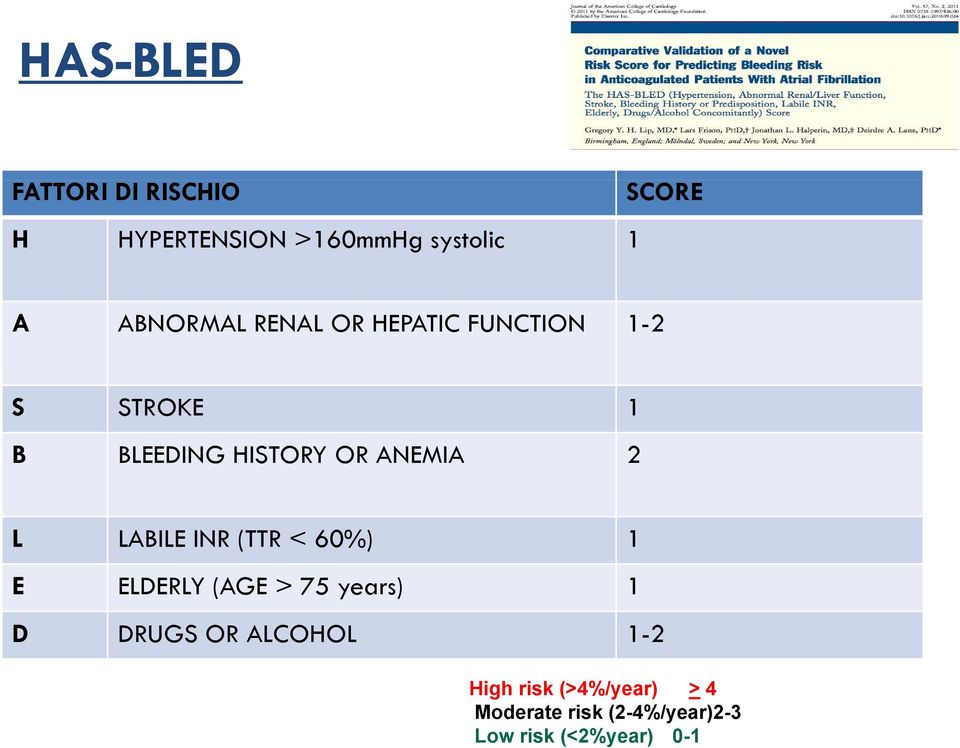 ANEMIA 2 L LABILE INR (TTR < 60%) 1 E ELDERLY (AGE > 75 years) 1 D DRUGS OR