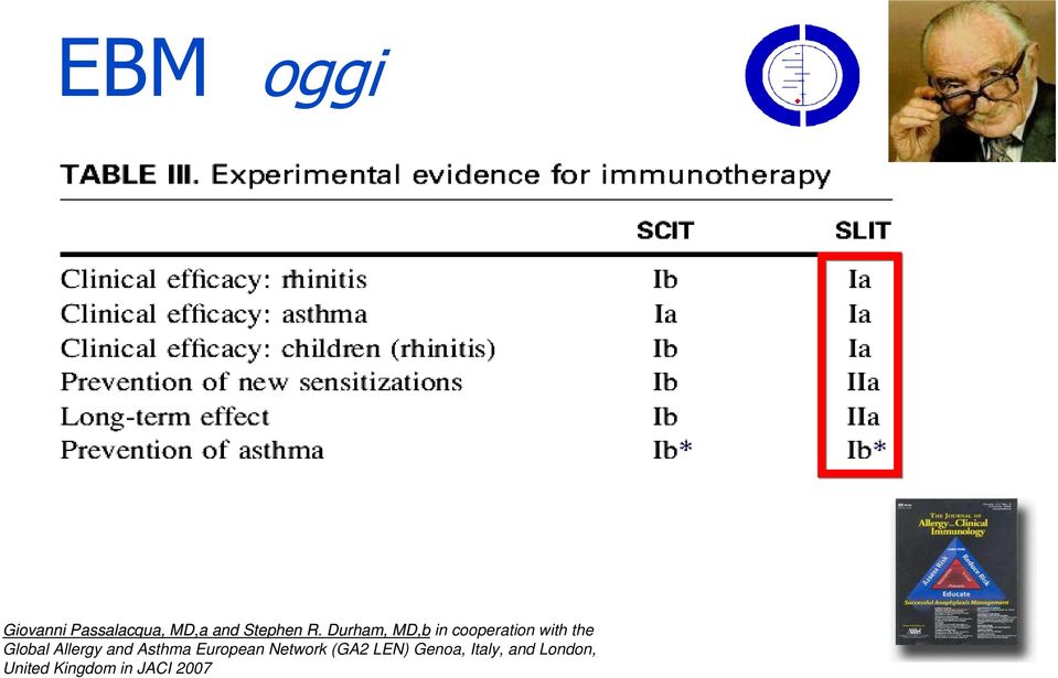 Allergy and Asthma European Network (GA2 LEN)