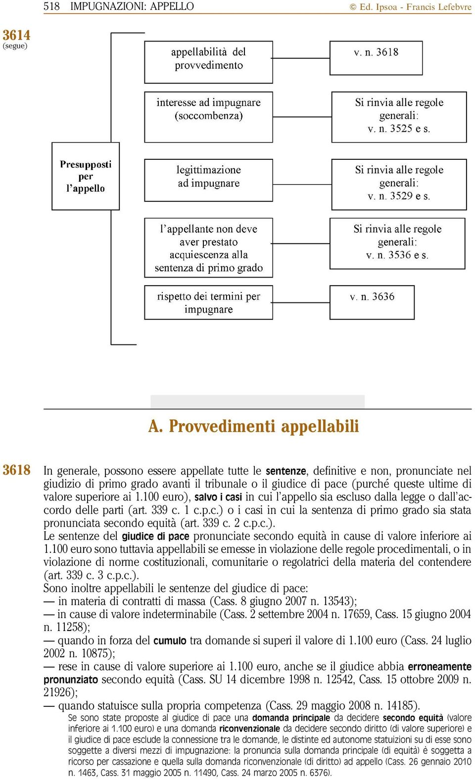 queste ultime di valore superiore ai 1.100 euro), salvo i casi in cui l appello sia escluso dalla legge o dall accordo delle parti (art. 339 c. 1 c.p.c.) o i casi in cui la sentenza di primo grado sia stata pronunciata secondo equità (art.